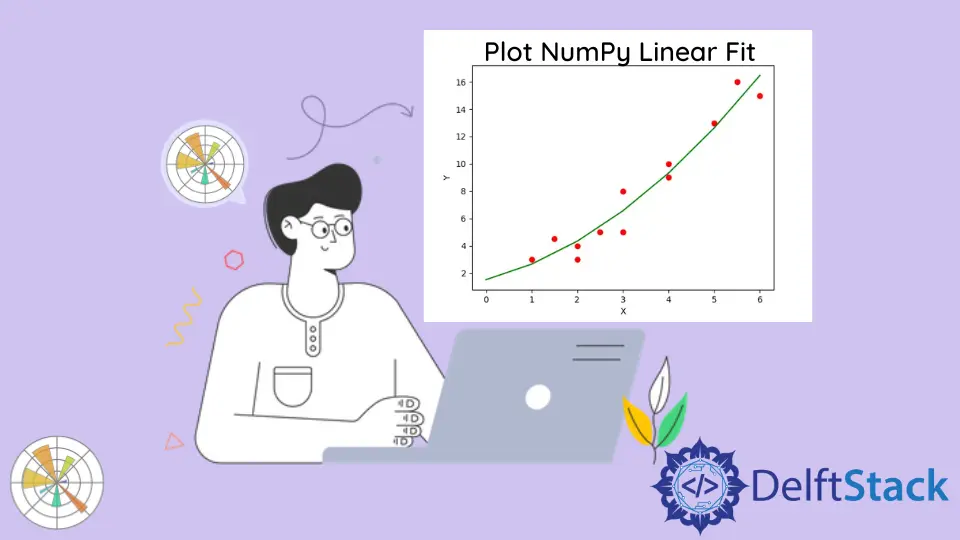 How to Plot NumPy Linear Fit in Matplotlib Python
