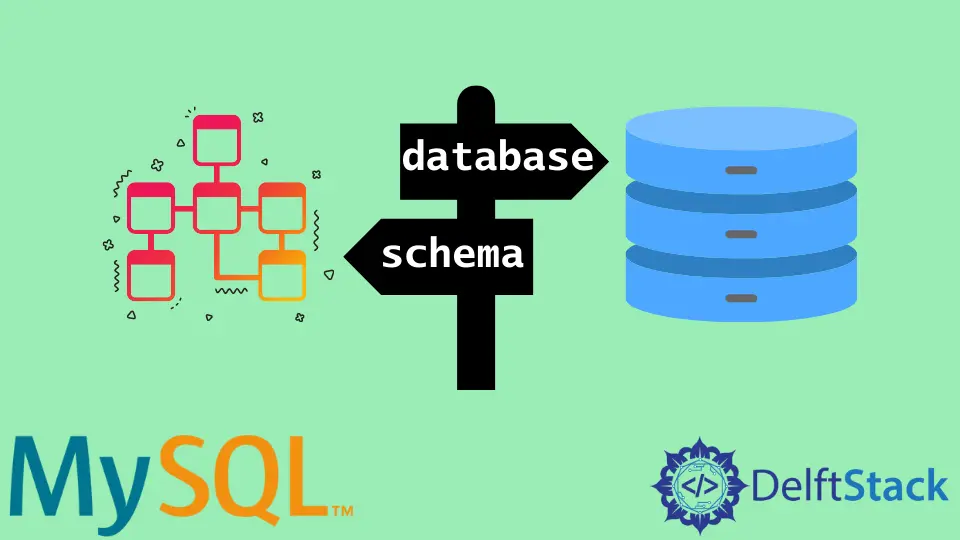 Difference Between Schema and Database in MySQL