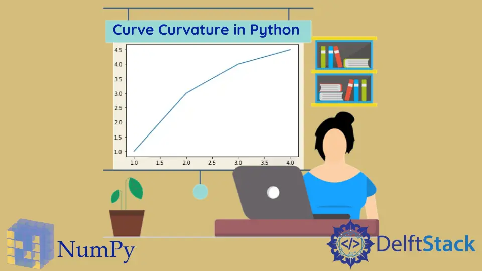 How to Curve Curvature in Python