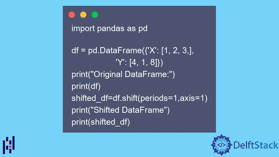 Pandas DataFrame DataFrame.shift() Function
