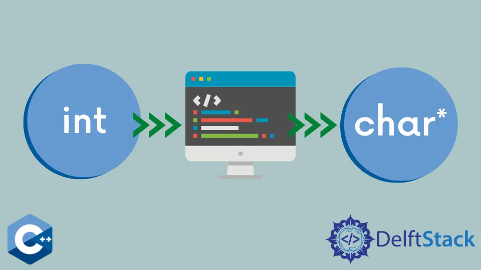 Comment convertir Int en Char Array en C++