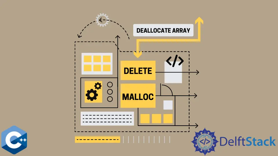 Freigeben eines 2D-Arrays in C++