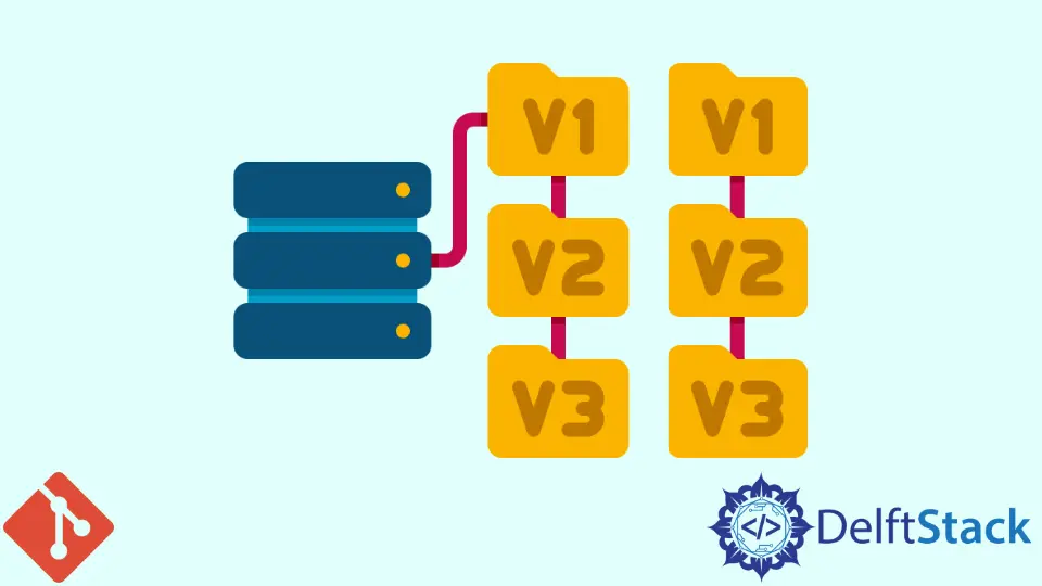 How to Clone a Remote Repository With Submodules in Git