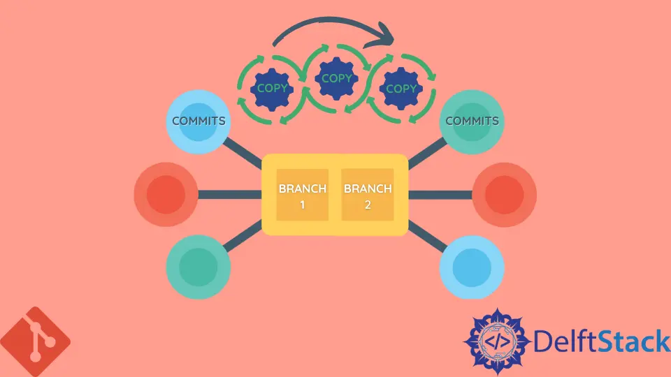 How to Copy Commits From Another Branch in Git Delft Stack