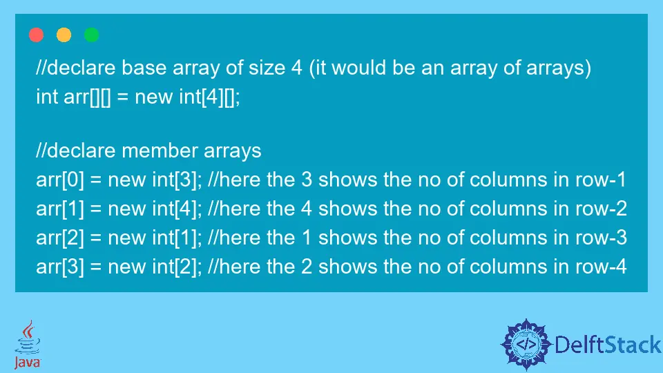 Java Jagged Array