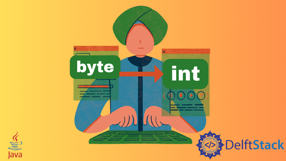 Convert Byte to Int in Java