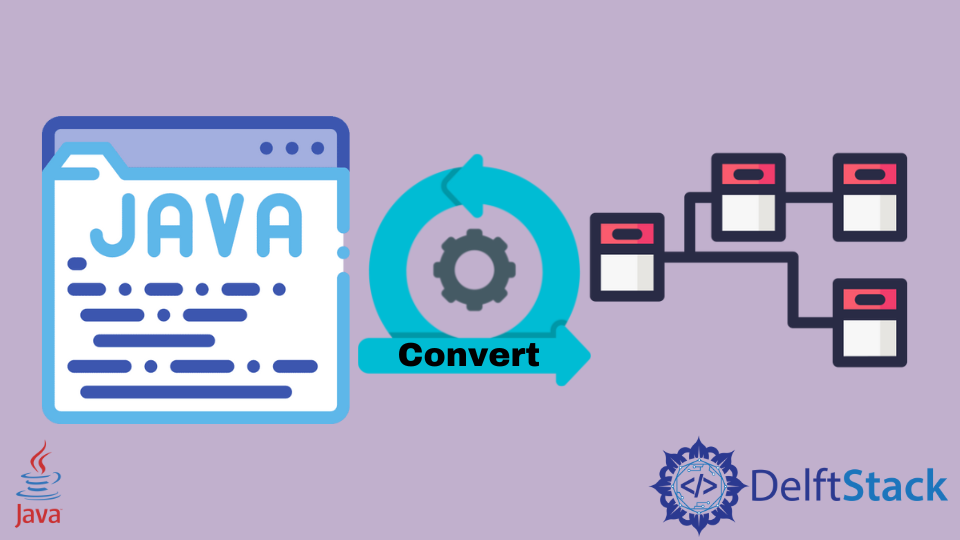 Java to UML Diagram