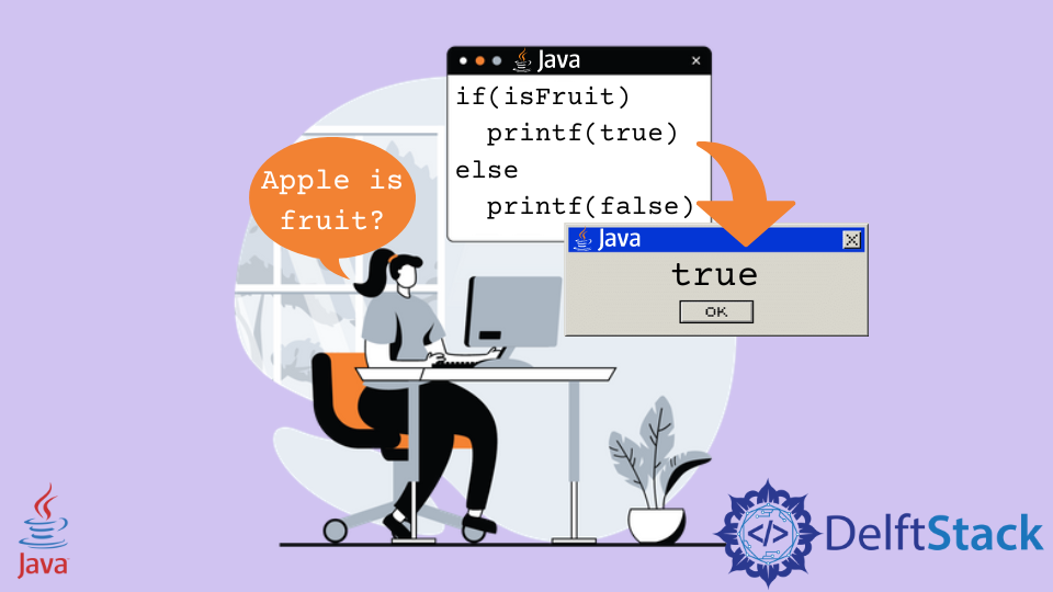 Print Boolean Value Using the printf() Method in Java