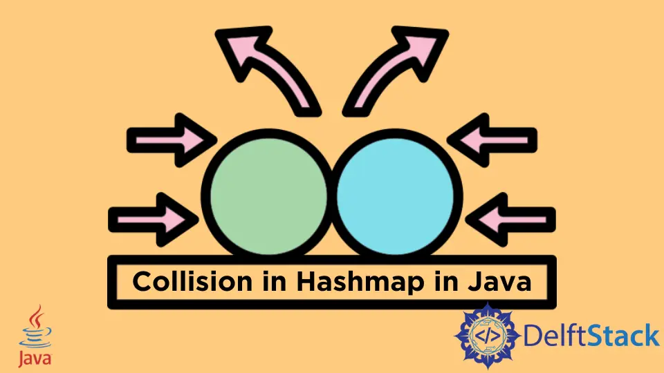 Feature Image   Collision Hashmap In Java.webp