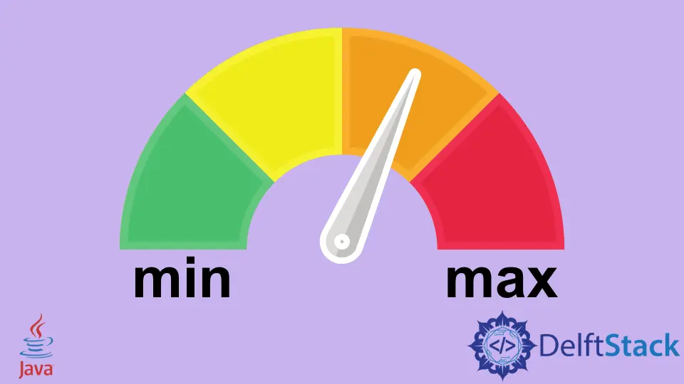 Minimum and Maximum Value of Integer in Java