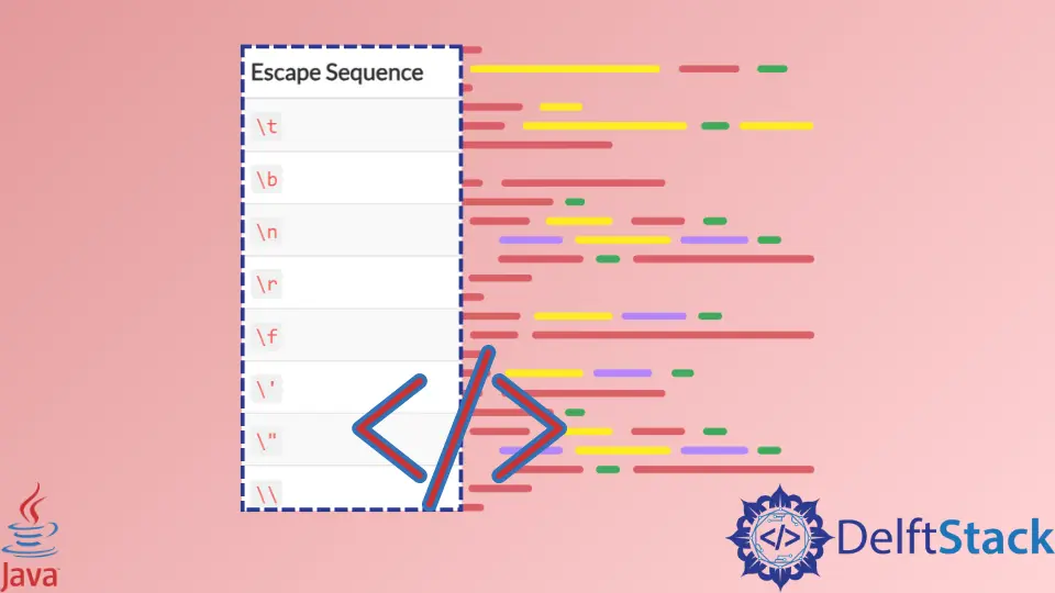 How to Escape Characters in Java