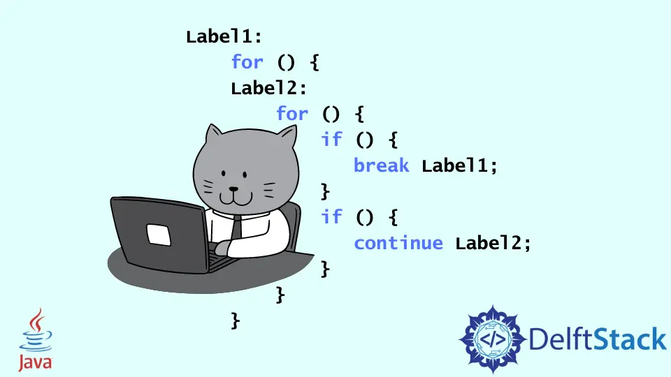 Java Labels