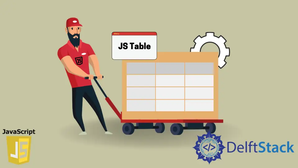 Tabelle mit JavaScript erstellen