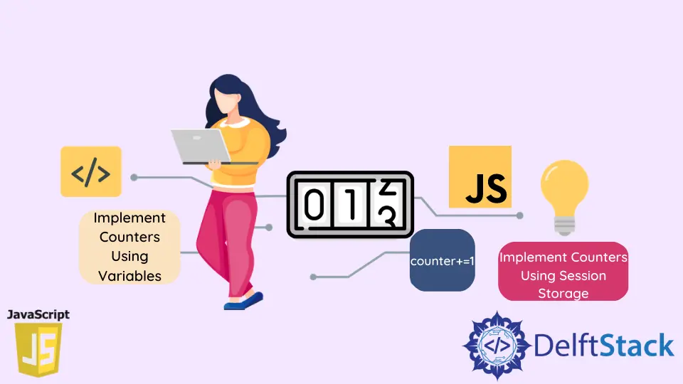 Contadores em JavaScript