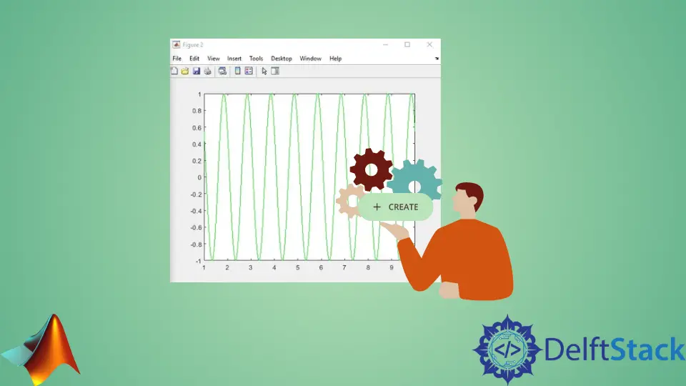 Crea una nuova figura in Matlab