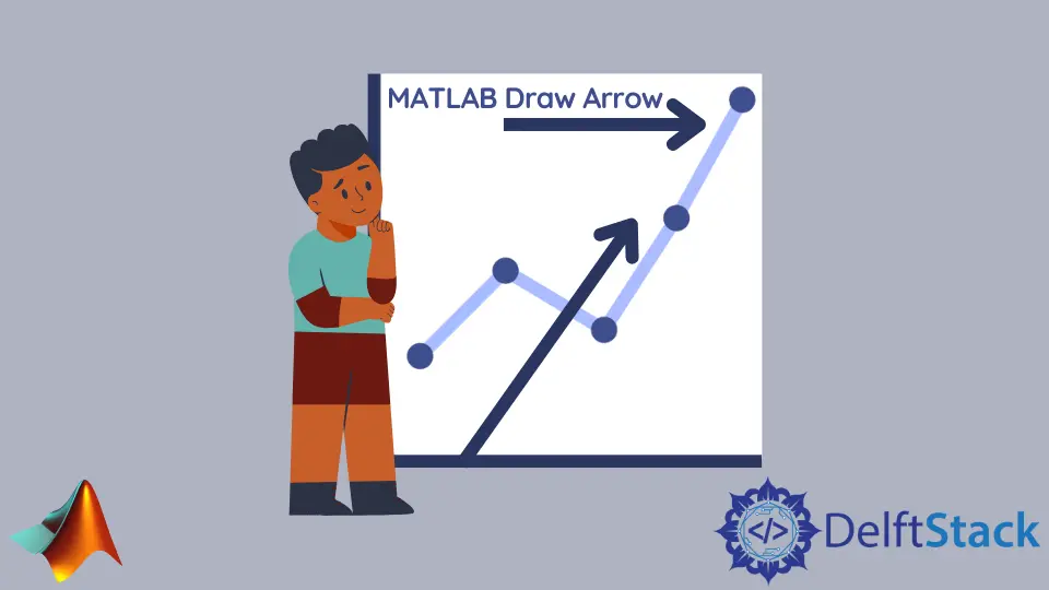 How to Draw Arrow in MATLAB Delft Stack