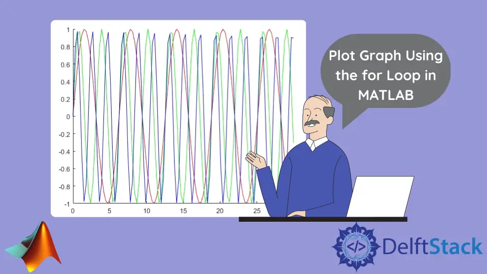 Trazar gráfico utilizando el bucle for en MATLAB