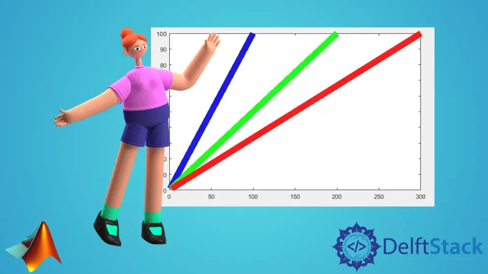 MATLAB RGB Triplet