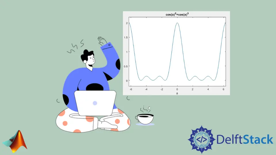 Trazar una ecuación en MATLAB