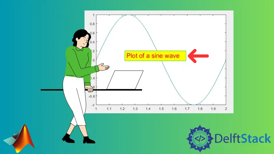 Caixa de Texto em MATLAB