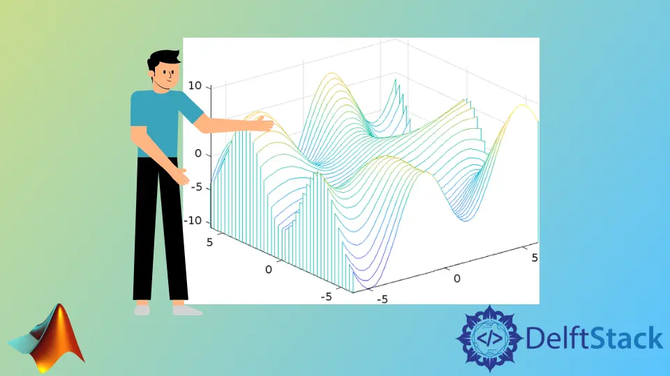 MATLAB 폭포 플롯