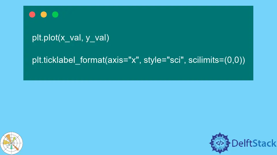 How to Set Tick Label in Scientific Notation in Matplotlib