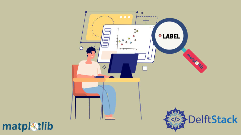 Matplotlib Label Scatter Points