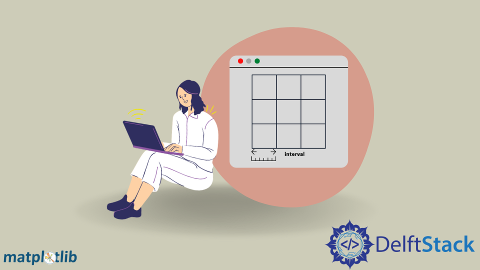 Set Matplotlib Grid Interval