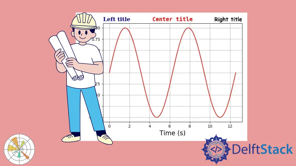 Matplotlib チュートリアル - 軸のタイトル