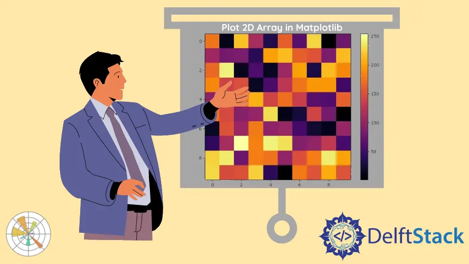 How to Create Colorplot of 2D Array Matplotlib