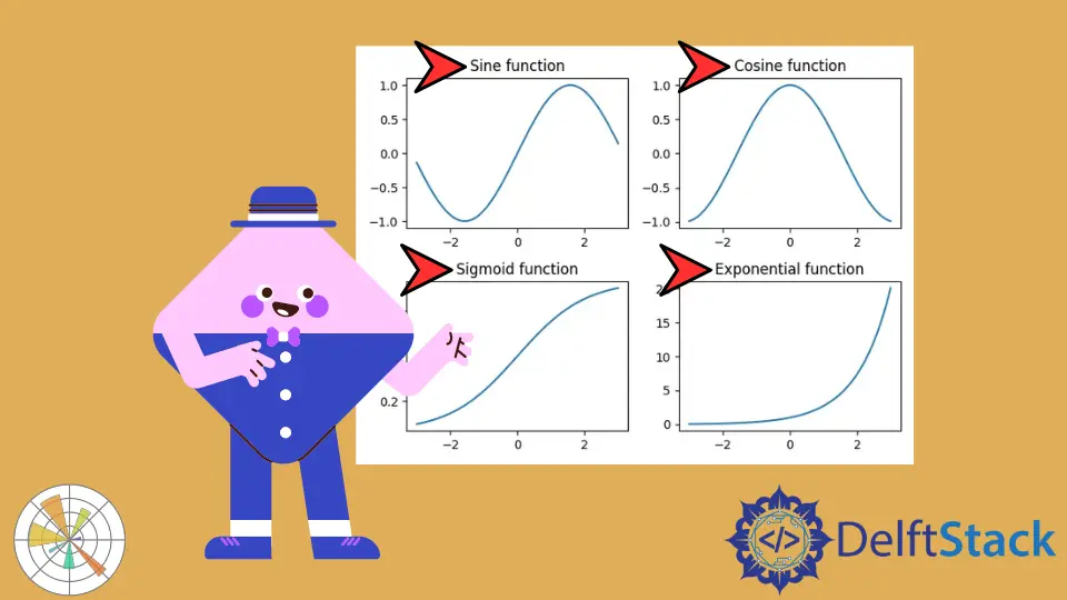 Matplotlib のサブプロットにタイトルを追加する方法