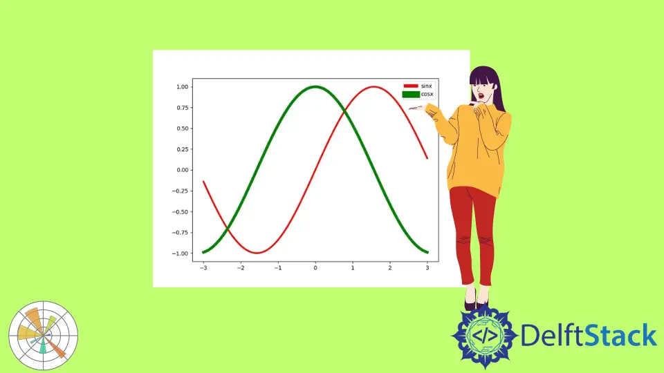 如何在 Matplotlib 圖例中設定線的線寬