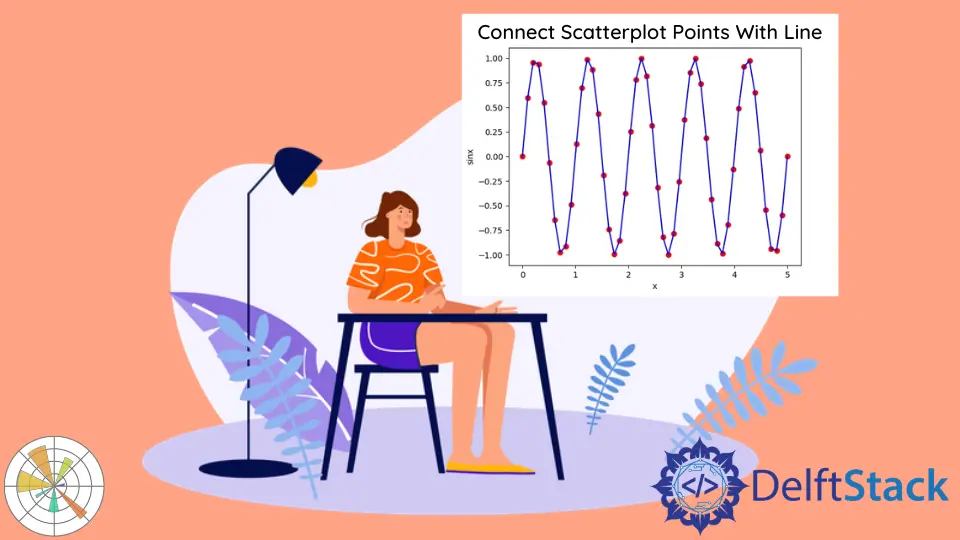 Comment relier des points de nuage de points à une ligne dans Matplotlib