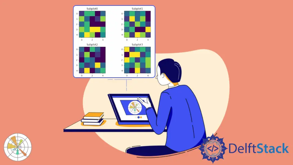 如何在 Matplotlib 中一個圖中正確顯示多個影象