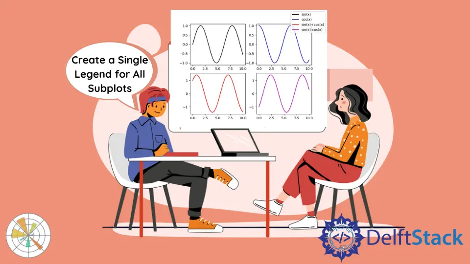 Wie man eine einzige Legende für alle Teilflächen in Matplotlib erstellt