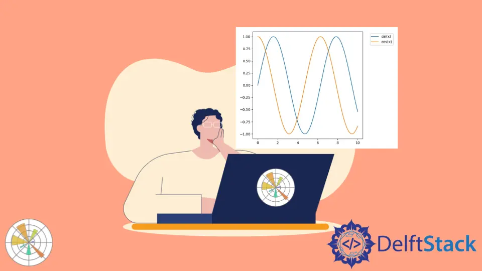 Posiziona la legenda all'esterno del grafico in Matplotlib