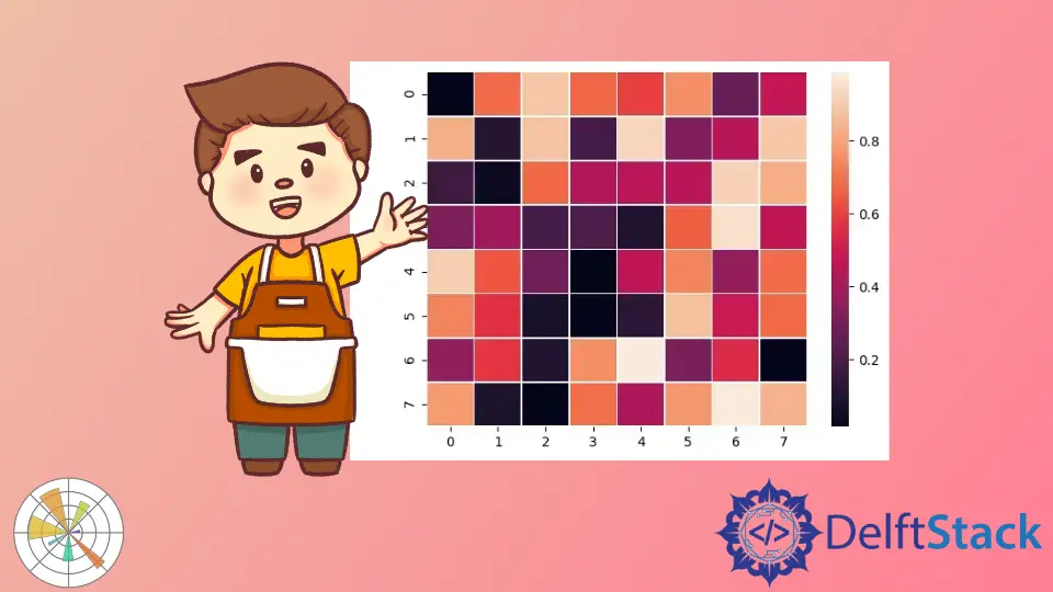 Wie man eine 2D-Heatmap mit Matplotlib plotten kann