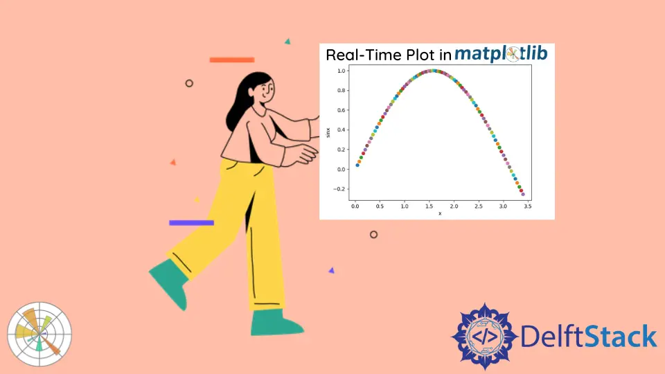 Traccia i dati in tempo reale utilizzando Matplotlib