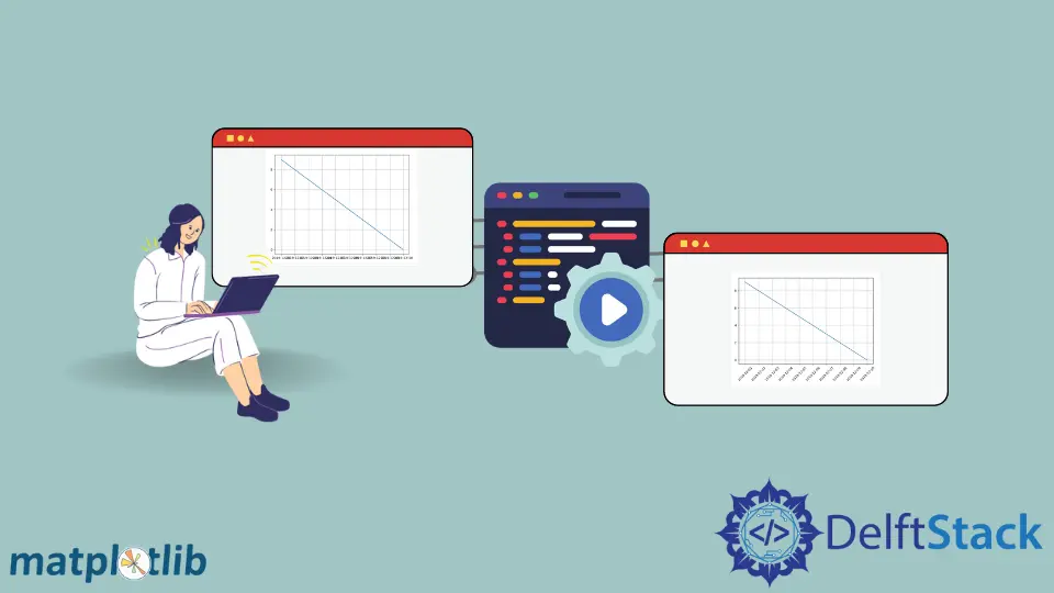 How To Rotate X Axis Tick Label Text In Matplotlib Delft Stack