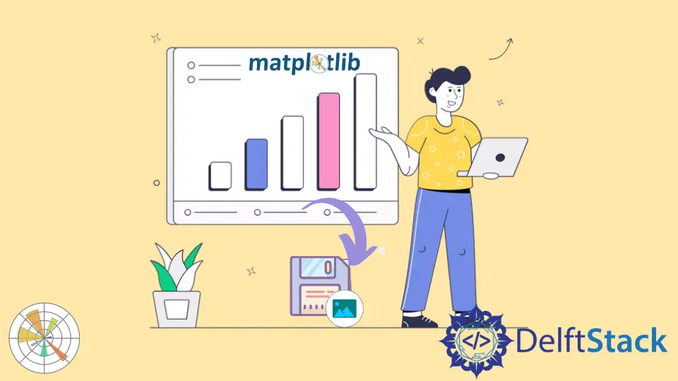 Comment enregistrer des tracés sous forme de fichier image sans les afficher dans Matplotlib