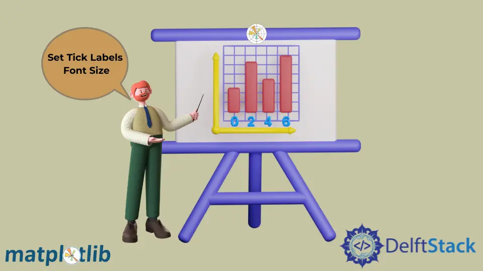 Cómo establecer el tamaño de la fuente de las etiquetas de garrapata en Matplotlib