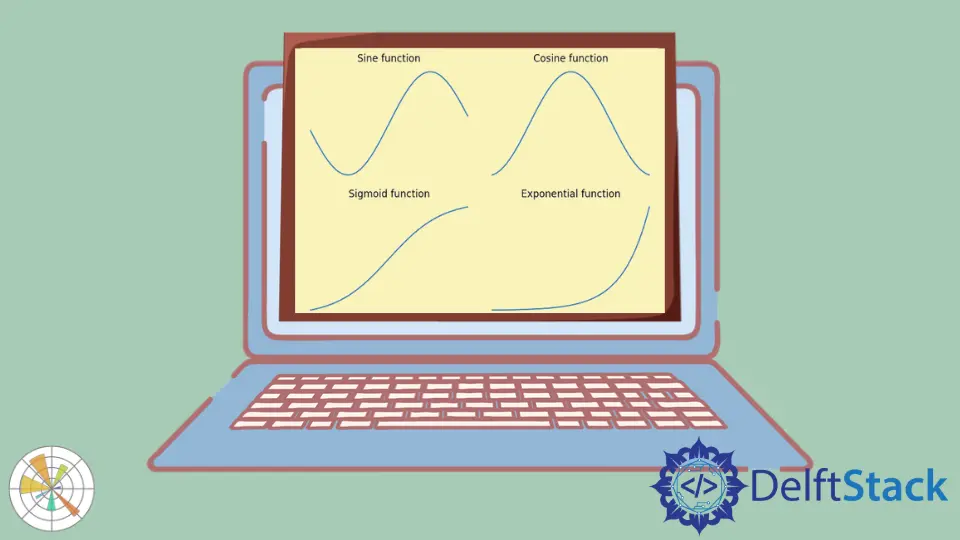 Matplotlib でサブプロットの軸をオフにする方法