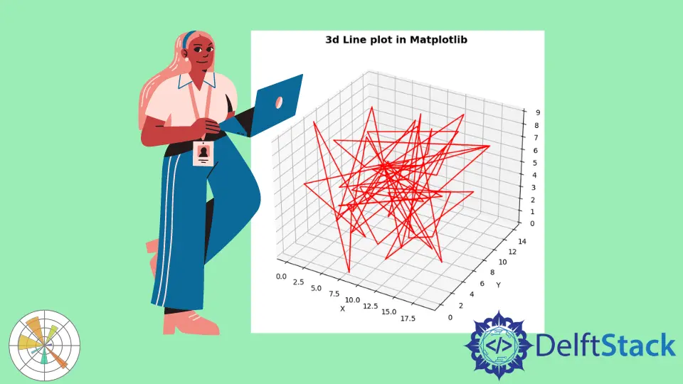 Matplotlib 3D 프로젝션