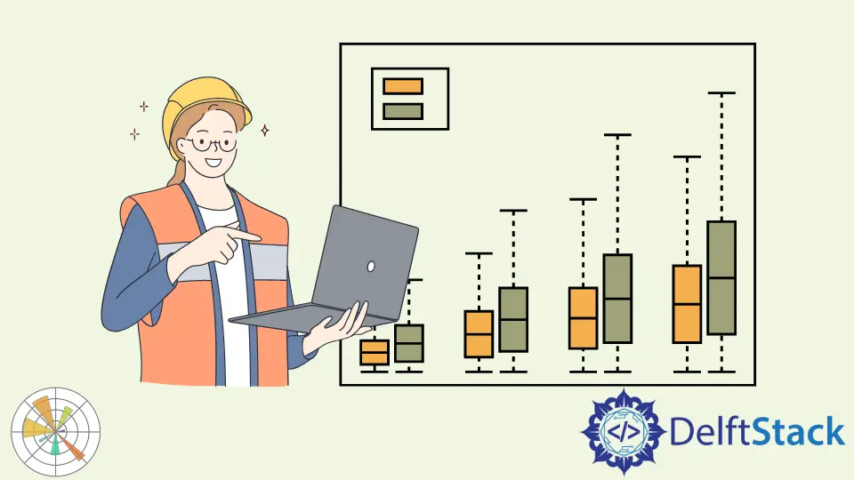 Matplotlib Boxplot Python