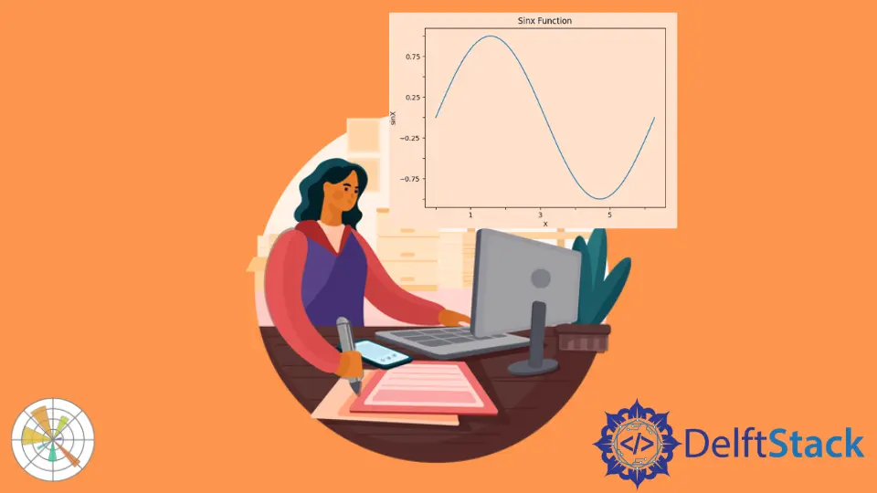 How to Set Number of Ticks in Matplotlib