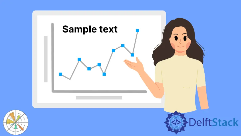 Matplotlib-Tutorial - Text in der Zeichnung platzieren