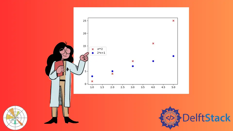 Matplotlib で散布図の凡例を作成する方法