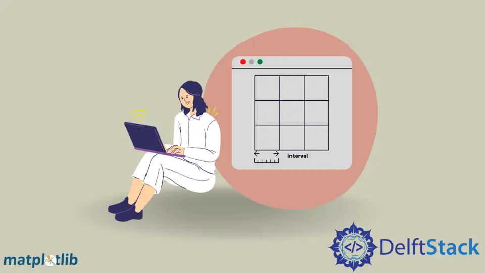 How to Set Matplotlib Grid Interval