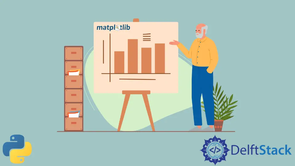 How to Create a Normalized Histogram Using Python Matplotlib