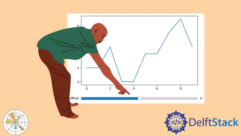 Interactive Sliders in Matplotlib